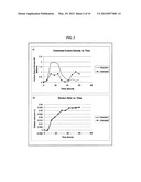 MIXED LIBRARY PARALLEL GENE MAPPING QUANTITATIVE MICRO-ARRAY TECHNIQUE FOR     GENOME-WIDE IDENTIFICATION OF TRAIT CONFERRING GENES diagram and image