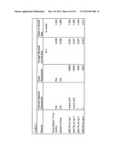 MIXED LIBRARY PARALLEL GENE MAPPING QUANTITATIVE MICRO-ARRAY TECHNIQUE FOR     GENOME-WIDE IDENTIFICATION OF TRAIT CONFERRING GENES diagram and image