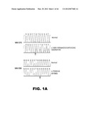 COMPOSITIONS AND METHODS FOR DETECTING CANCER METASTASIS diagram and image