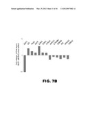 COMPOSITIONS AND METHODS FOR DETECTING CANCER METASTASIS diagram and image