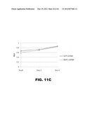 COMPOSITIONS AND METHODS FOR DETECTING CANCER METASTASIS diagram and image