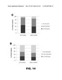 COMPOSITIONS AND METHODS FOR DETECTING CANCER METASTASIS diagram and image