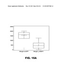 COMPOSITIONS AND METHODS FOR DETECTING CANCER METASTASIS diagram and image