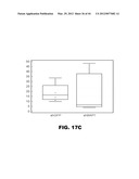 COMPOSITIONS AND METHODS FOR DETECTING CANCER METASTASIS diagram and image