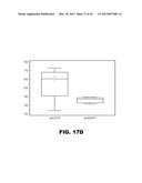 COMPOSITIONS AND METHODS FOR DETECTING CANCER METASTASIS diagram and image