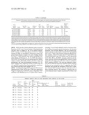 COMPOSITIONS AND METHODS FOR DETECTING CANCER METASTASIS diagram and image