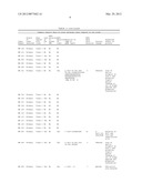 COMPOSITIONS AND METHODS FOR DETECTING CANCER METASTASIS diagram and image