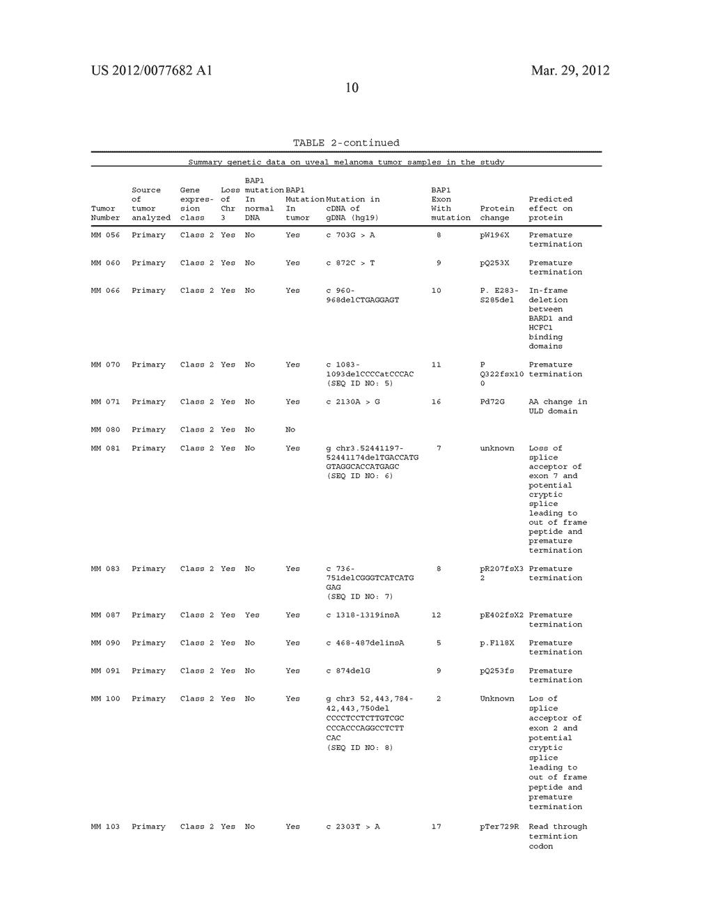 COMPOSITIONS AND METHODS FOR DETECTING CANCER METASTASIS - diagram, schematic, and image 55