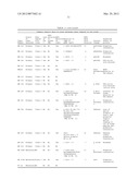 COMPOSITIONS AND METHODS FOR DETECTING CANCER METASTASIS diagram and image