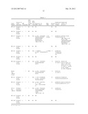 COMPOSITIONS AND METHODS FOR DETECTING CANCER METASTASIS diagram and image