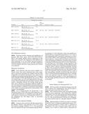 COMPOSITIONS AND METHODS FOR DETECTING CANCER METASTASIS diagram and image