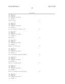 COMPOSITIONS AND METHODS FOR DETECTING CANCER METASTASIS diagram and image