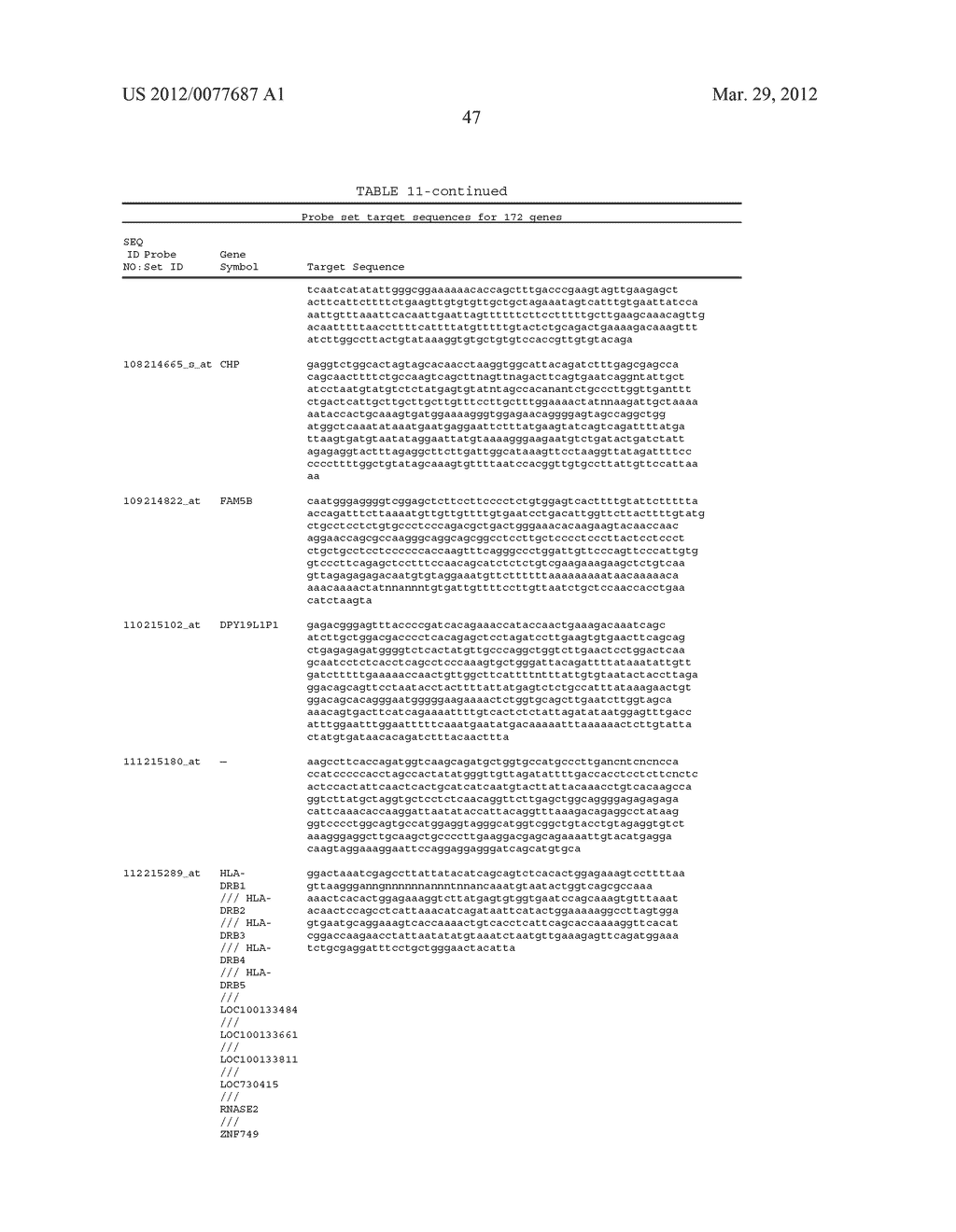 PROGNOSTIC AND PREDICTIVE GENE SIGNATURE FOR NON-SMALL CELL LUNG CANCER     AND ADJUVANT CHEMOTHERAPY - diagram, schematic, and image 73