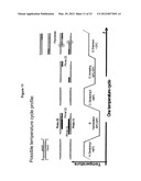 MULTIPLEX Q-PCR ARRAYS diagram and image