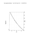 MULTIPLEX Q-PCR ARRAYS diagram and image