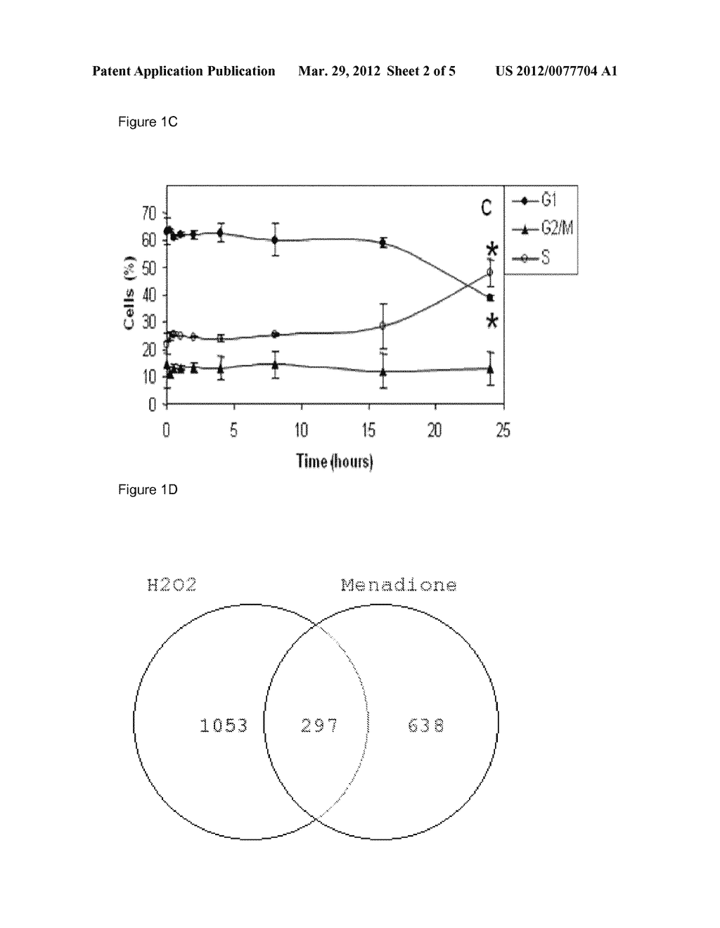 METHOD FOR SCREENING COMPOUNDS FOR THE TREATMENT OR PREVENTION OF COLON     CANCER - diagram, schematic, and image 03