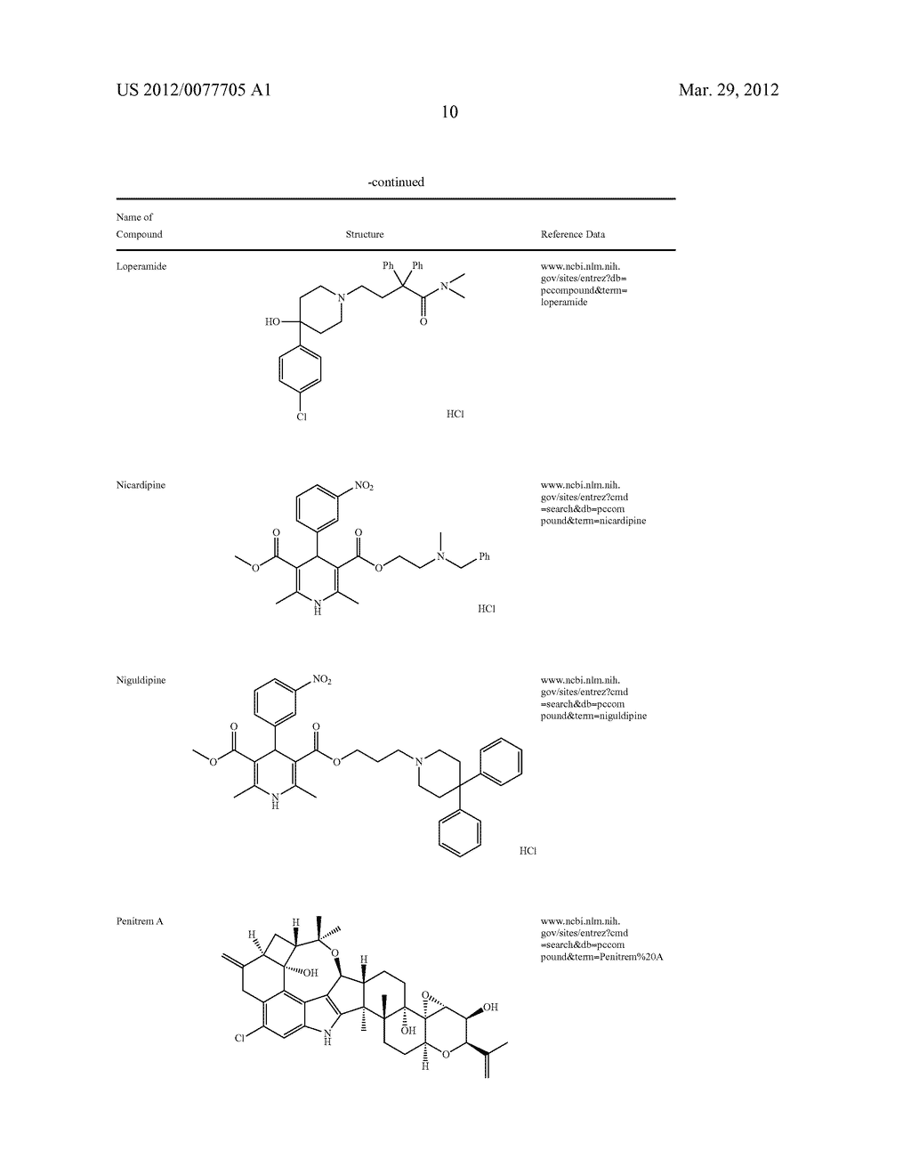Methods for Identifying Autophagy Inducing Compounds - diagram, schematic, and image 12