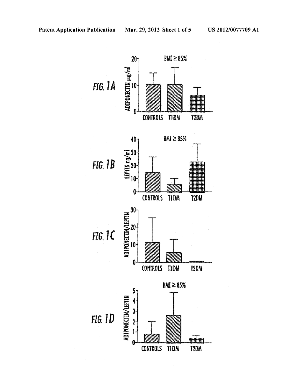 Biomarkers for Differentiating Between Type 1 and Type 2 Diabetes - diagram, schematic, and image 02