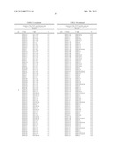 Collection and Methods for its Use diagram and image