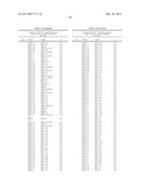 Collection and Methods for its Use diagram and image