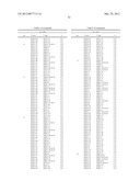 Collection and Methods for its Use diagram and image