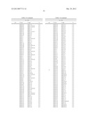 Collection and Methods for its Use diagram and image