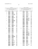 Collection and Methods for its Use diagram and image