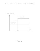 CARBON NANOTUBE ARRAY AND METHOD FOR MAKING SAME diagram and image