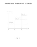 CARBON NANOTUBE ARRAY AND METHOD FOR MAKING SAME diagram and image