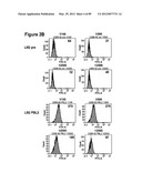 AMINO ACID SEQUENCES DIRECTED AGAINST IL-6R AND POLYPEPTIDES COMPRISING     THE SAME FOR THE TREATMENT OF IL-6R RELATED DISEASES AND DISORDERS diagram and image