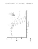 AMINO ACID SEQUENCES DIRECTED AGAINST IL-6R AND POLYPEPTIDES COMPRISING     THE SAME FOR THE TREATMENT OF IL-6R RELATED DISEASES AND DISORDERS diagram and image