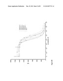 AMINO ACID SEQUENCES DIRECTED AGAINST IL-6R AND POLYPEPTIDES COMPRISING     THE SAME FOR THE TREATMENT OF IL-6R RELATED DISEASES AND DISORDERS diagram and image