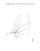 AMINO ACID SEQUENCES DIRECTED AGAINST IL-6R AND POLYPEPTIDES COMPRISING     THE SAME FOR THE TREATMENT OF IL-6R RELATED DISEASES AND DISORDERS diagram and image