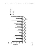 AMINO ACID SEQUENCES DIRECTED AGAINST IL-6R AND POLYPEPTIDES COMPRISING     THE SAME FOR THE TREATMENT OF IL-6R RELATED DISEASES AND DISORDERS diagram and image