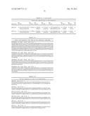 AMINO ACID SEQUENCES DIRECTED AGAINST IL-6R AND POLYPEPTIDES COMPRISING     THE SAME FOR THE TREATMENT OF IL-6R RELATED DISEASES AND DISORDERS diagram and image