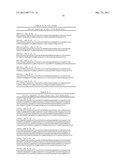 AMINO ACID SEQUENCES DIRECTED AGAINST IL-6R AND POLYPEPTIDES COMPRISING     THE SAME FOR THE TREATMENT OF IL-6R RELATED DISEASES AND DISORDERS diagram and image