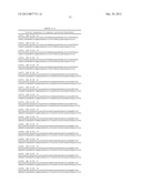 AMINO ACID SEQUENCES DIRECTED AGAINST IL-6R AND POLYPEPTIDES COMPRISING     THE SAME FOR THE TREATMENT OF IL-6R RELATED DISEASES AND DISORDERS diagram and image