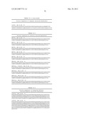 AMINO ACID SEQUENCES DIRECTED AGAINST IL-6R AND POLYPEPTIDES COMPRISING     THE SAME FOR THE TREATMENT OF IL-6R RELATED DISEASES AND DISORDERS diagram and image