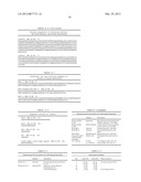 AMINO ACID SEQUENCES DIRECTED AGAINST IL-6R AND POLYPEPTIDES COMPRISING     THE SAME FOR THE TREATMENT OF IL-6R RELATED DISEASES AND DISORDERS diagram and image