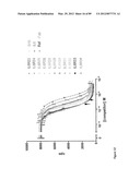 AMINO ACID SEQUENCES DIRECTED AGAINST IL-6R AND POLYPEPTIDES COMPRISING     THE SAME FOR THE TREATMENT OF IL-6R RELATED DISEASES AND DISORDERS diagram and image