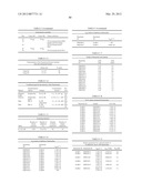 AMINO ACID SEQUENCES DIRECTED AGAINST IL-6R AND POLYPEPTIDES COMPRISING     THE SAME FOR THE TREATMENT OF IL-6R RELATED DISEASES AND DISORDERS diagram and image