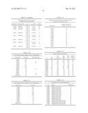 AMINO ACID SEQUENCES DIRECTED AGAINST IL-6R AND POLYPEPTIDES COMPRISING     THE SAME FOR THE TREATMENT OF IL-6R RELATED DISEASES AND DISORDERS diagram and image