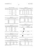 AMINO ACID SEQUENCES DIRECTED AGAINST IL-6R AND POLYPEPTIDES COMPRISING     THE SAME FOR THE TREATMENT OF IL-6R RELATED DISEASES AND DISORDERS diagram and image