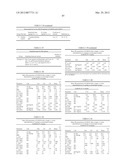 AMINO ACID SEQUENCES DIRECTED AGAINST IL-6R AND POLYPEPTIDES COMPRISING     THE SAME FOR THE TREATMENT OF IL-6R RELATED DISEASES AND DISORDERS diagram and image