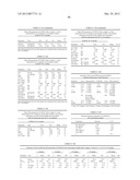 AMINO ACID SEQUENCES DIRECTED AGAINST IL-6R AND POLYPEPTIDES COMPRISING     THE SAME FOR THE TREATMENT OF IL-6R RELATED DISEASES AND DISORDERS diagram and image