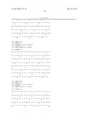 AMINO ACID SEQUENCES DIRECTED AGAINST IL-6R AND POLYPEPTIDES COMPRISING     THE SAME FOR THE TREATMENT OF IL-6R RELATED DISEASES AND DISORDERS diagram and image