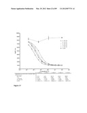 AMINO ACID SEQUENCES DIRECTED AGAINST IL-6R AND POLYPEPTIDES COMPRISING     THE SAME FOR THE TREATMENT OF IL-6R RELATED DISEASES AND DISORDERS diagram and image