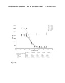 AMINO ACID SEQUENCES DIRECTED AGAINST IL-6R AND POLYPEPTIDES COMPRISING     THE SAME FOR THE TREATMENT OF IL-6R RELATED DISEASES AND DISORDERS diagram and image