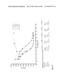 AMINO ACID SEQUENCES DIRECTED AGAINST IL-6R AND POLYPEPTIDES COMPRISING     THE SAME FOR THE TREATMENT OF IL-6R RELATED DISEASES AND DISORDERS diagram and image