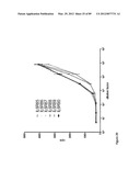 AMINO ACID SEQUENCES DIRECTED AGAINST IL-6R AND POLYPEPTIDES COMPRISING     THE SAME FOR THE TREATMENT OF IL-6R RELATED DISEASES AND DISORDERS diagram and image